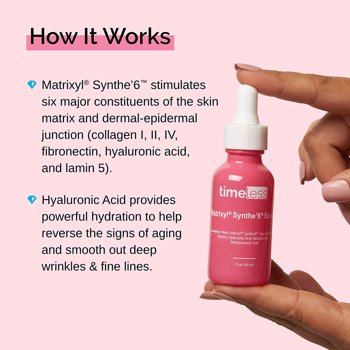 TIMELESS MATRIXYL SYNTHE’6